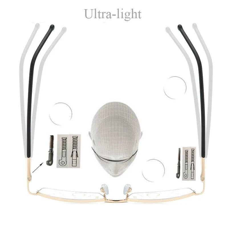Smart Zoom Reading Glasses Progressive Multi-Focus Computer