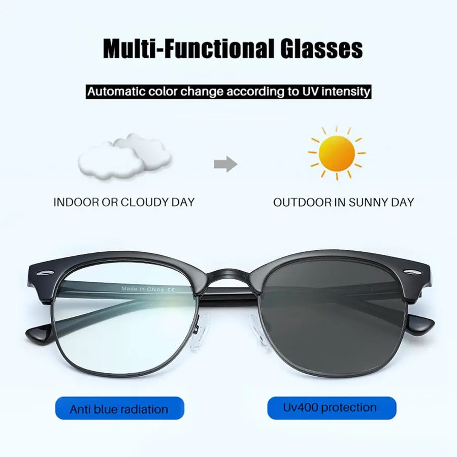 om Celsius band Anti Blue Light Photochromic Glasses – SunRay Glasses
