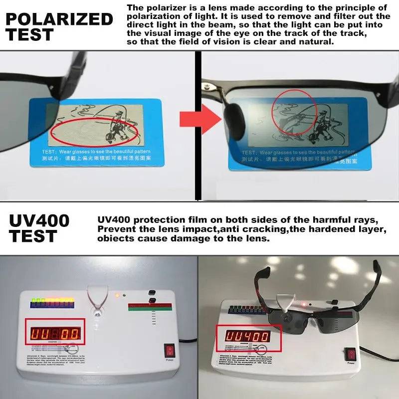 How To Test Uv Sunglasses