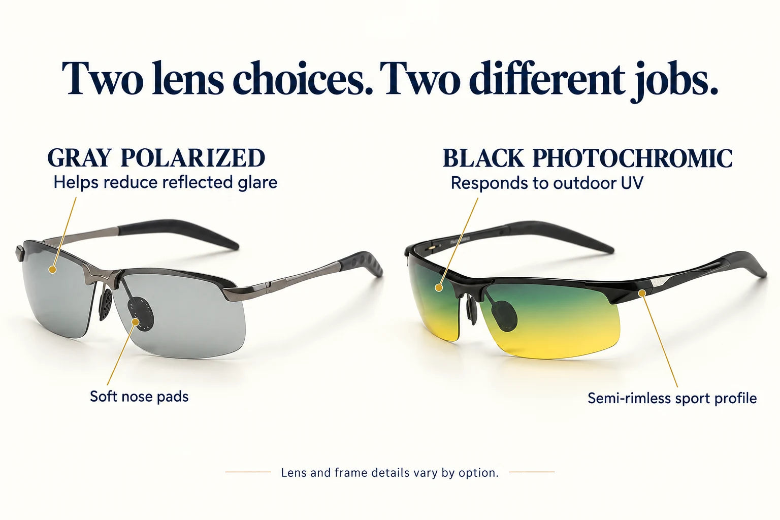 Day-Night Sunglasses technical guide: gray polarized lenses reduce reflected glare; black photochromic lenses respond to outdoor UV; frame and nose pad details